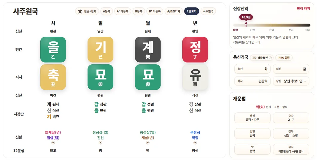소담만세력 사주원국 풀이 화면
